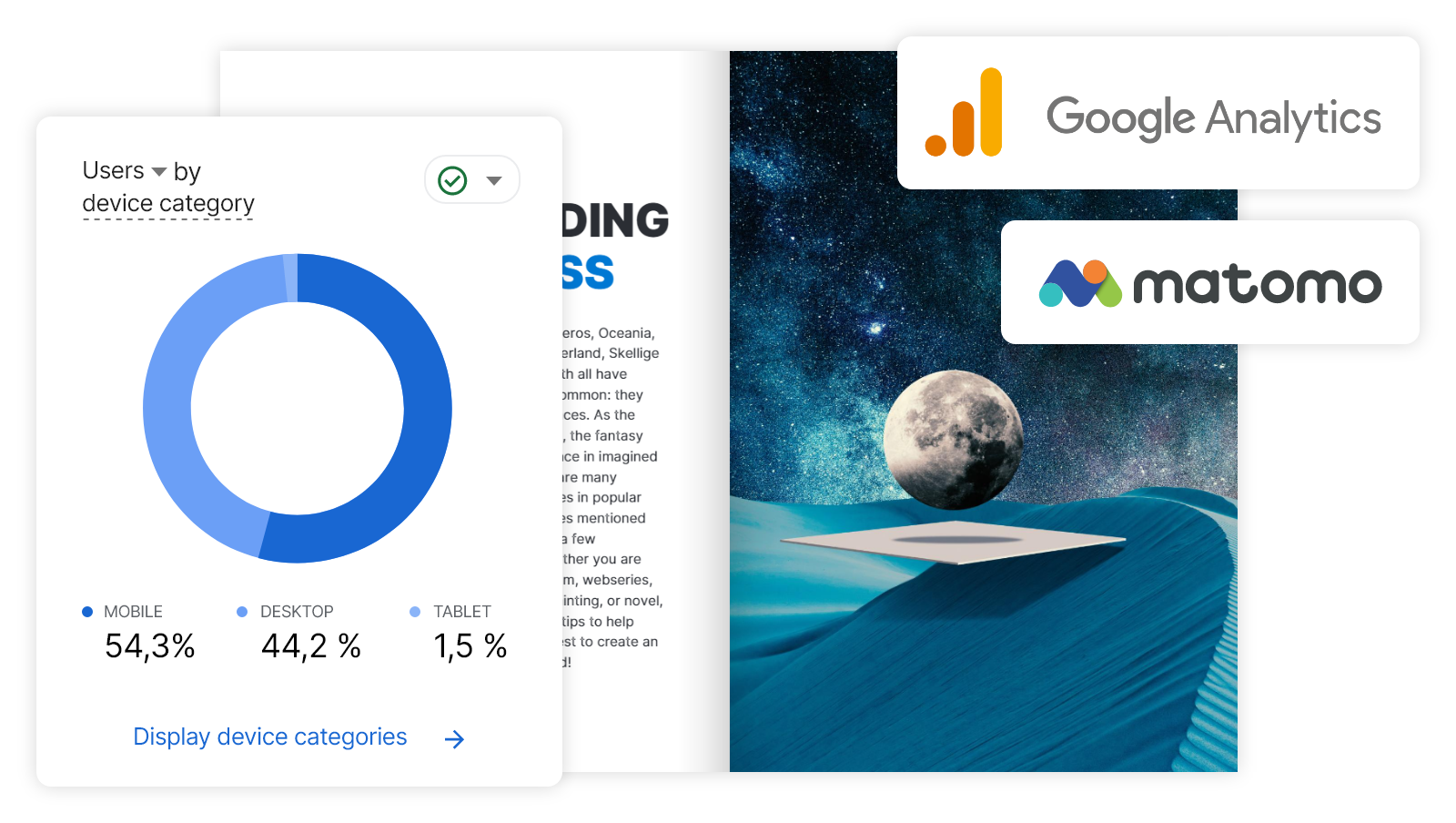 Подключите Matomo или Google Analytics