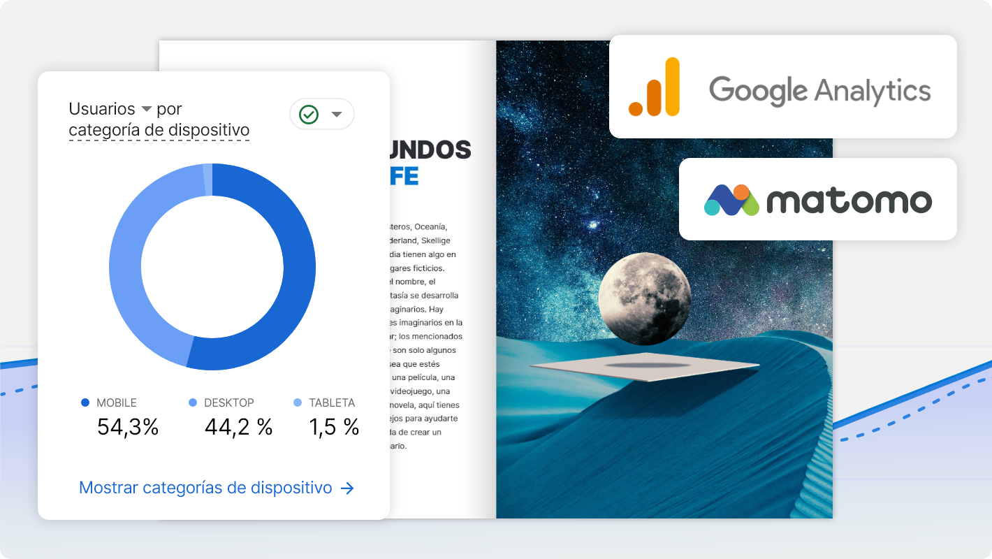 Análisis de audiencia