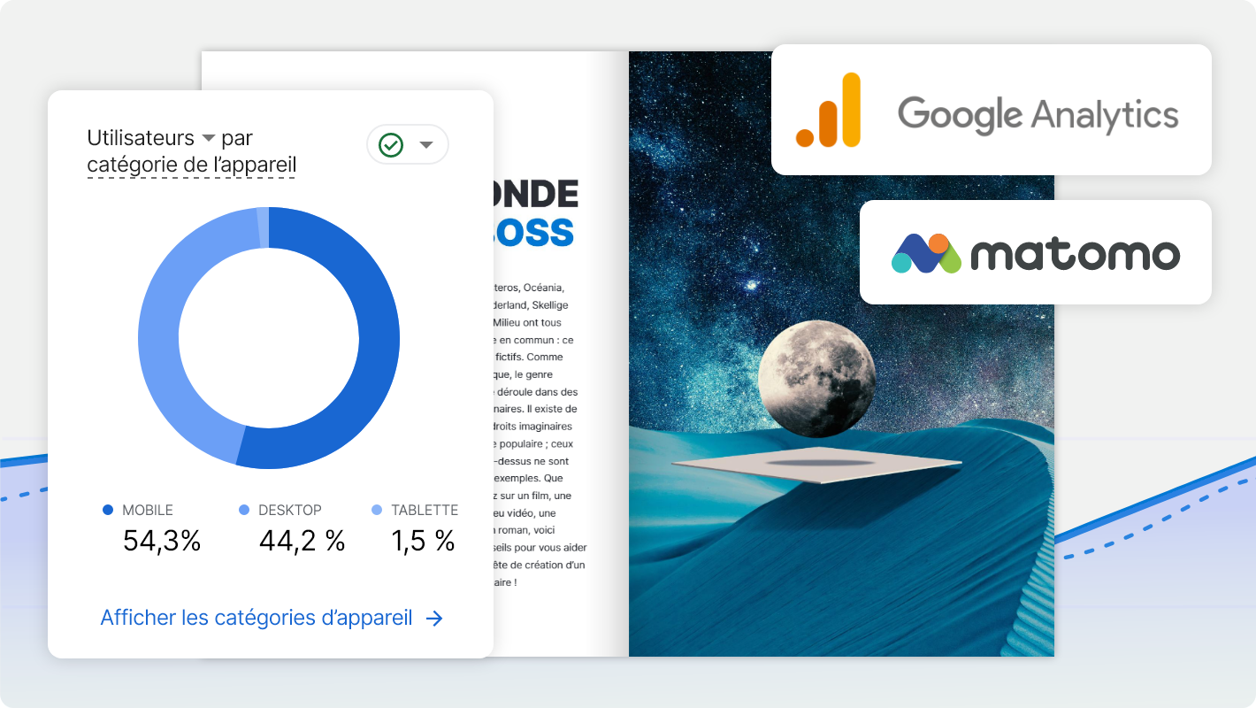Analyse d’audience