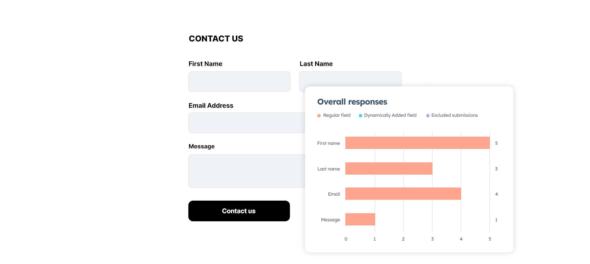 Максимизируйте возможности с Calaméo