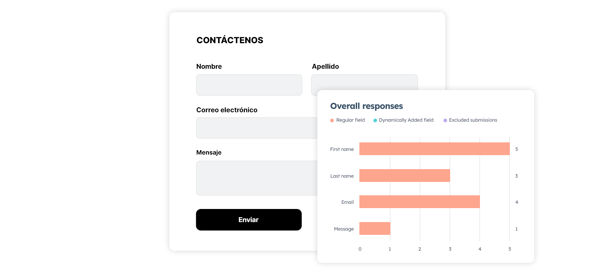 Maximice las oportunidades con Calaméo