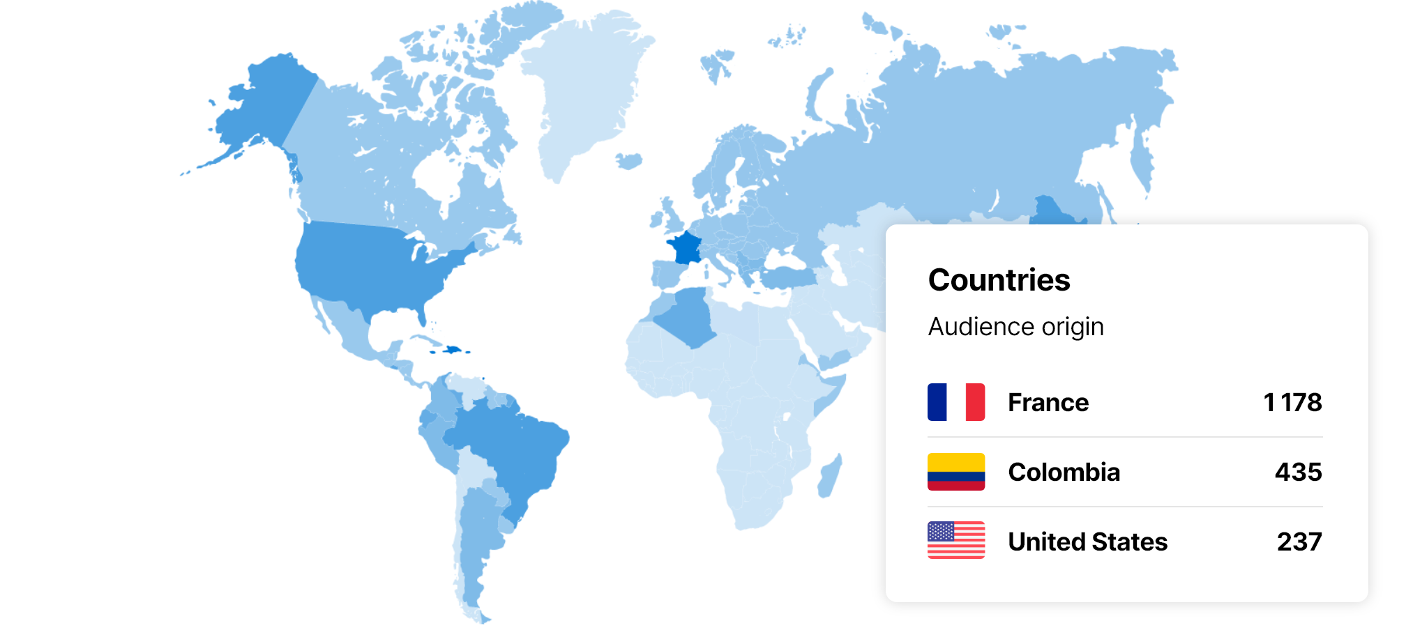 Analyze your audience to unlock your editorial potential