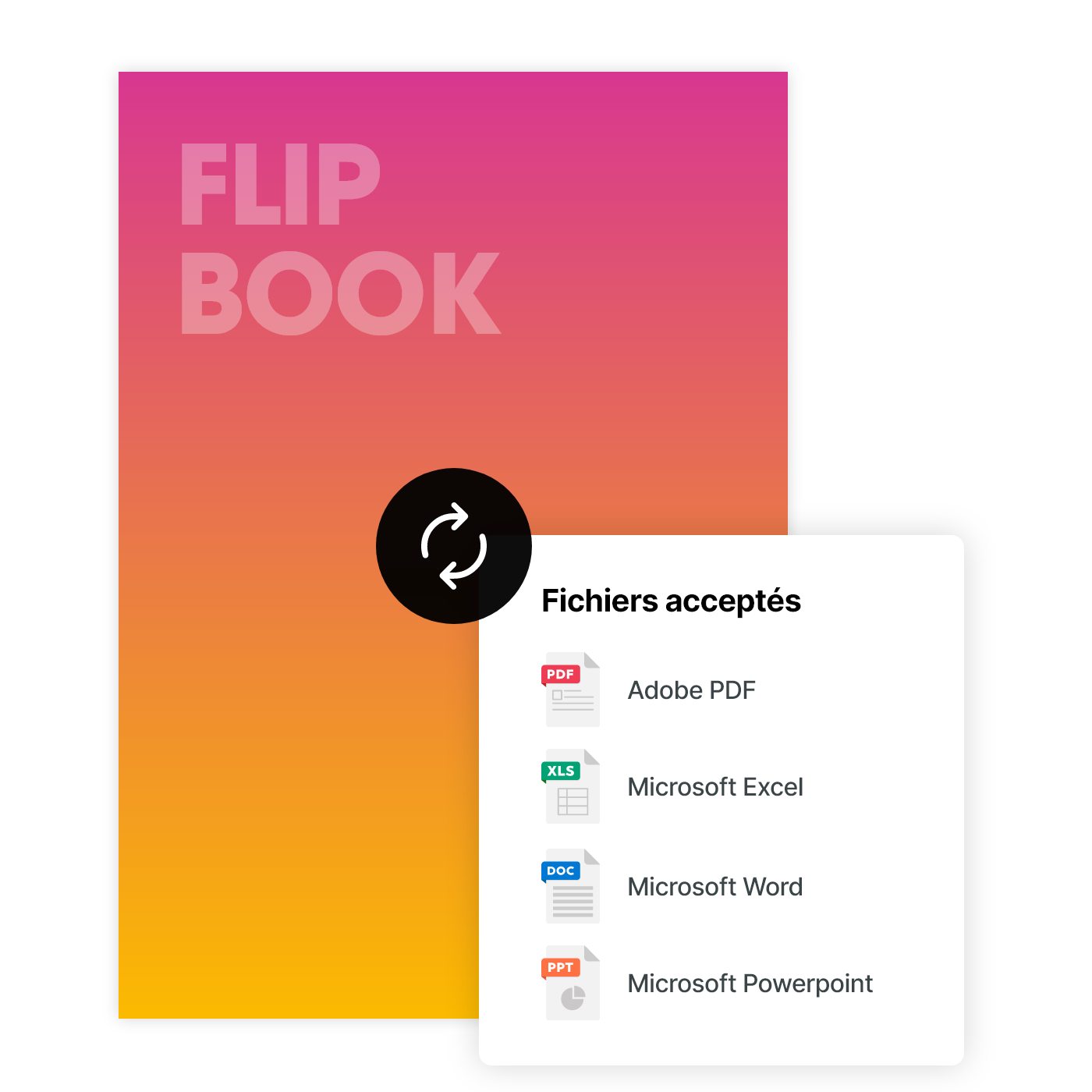 Transformez vos PDF en publications interactives