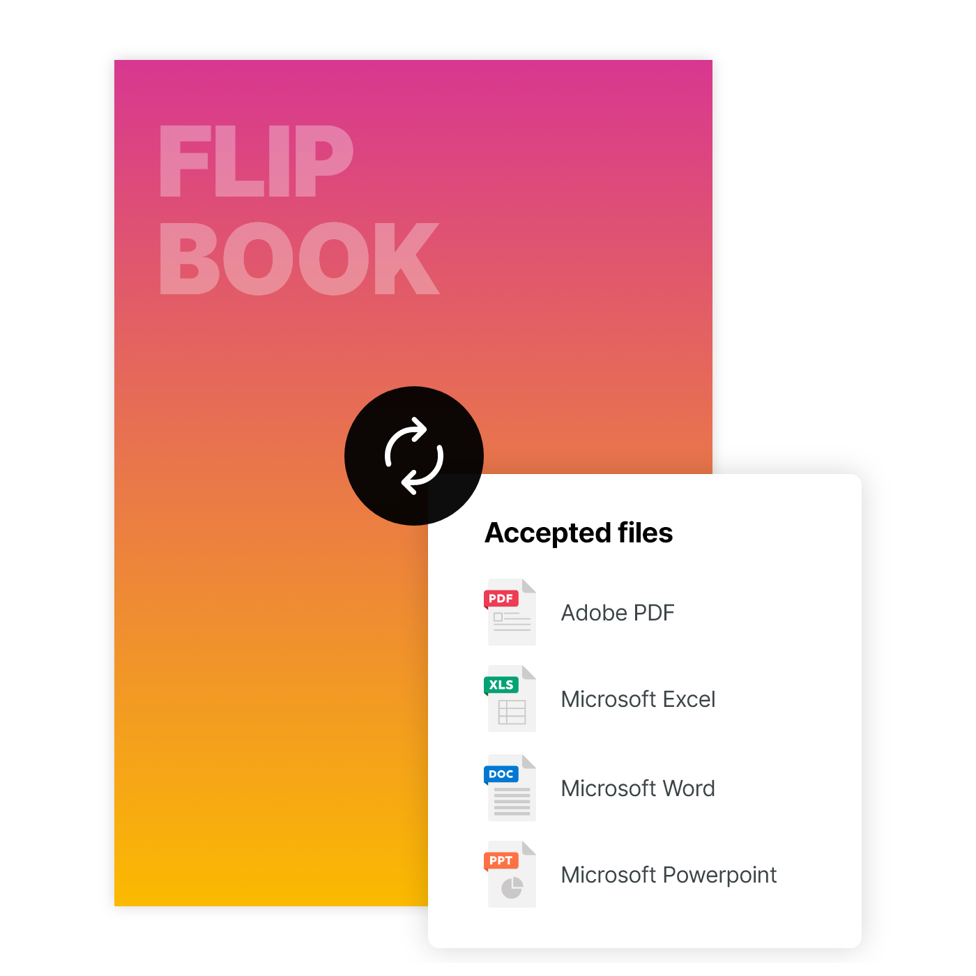 Turn your PDFs into interactive publications