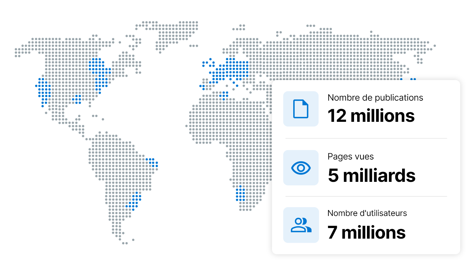 Publiez en ligne pour toucher un large public