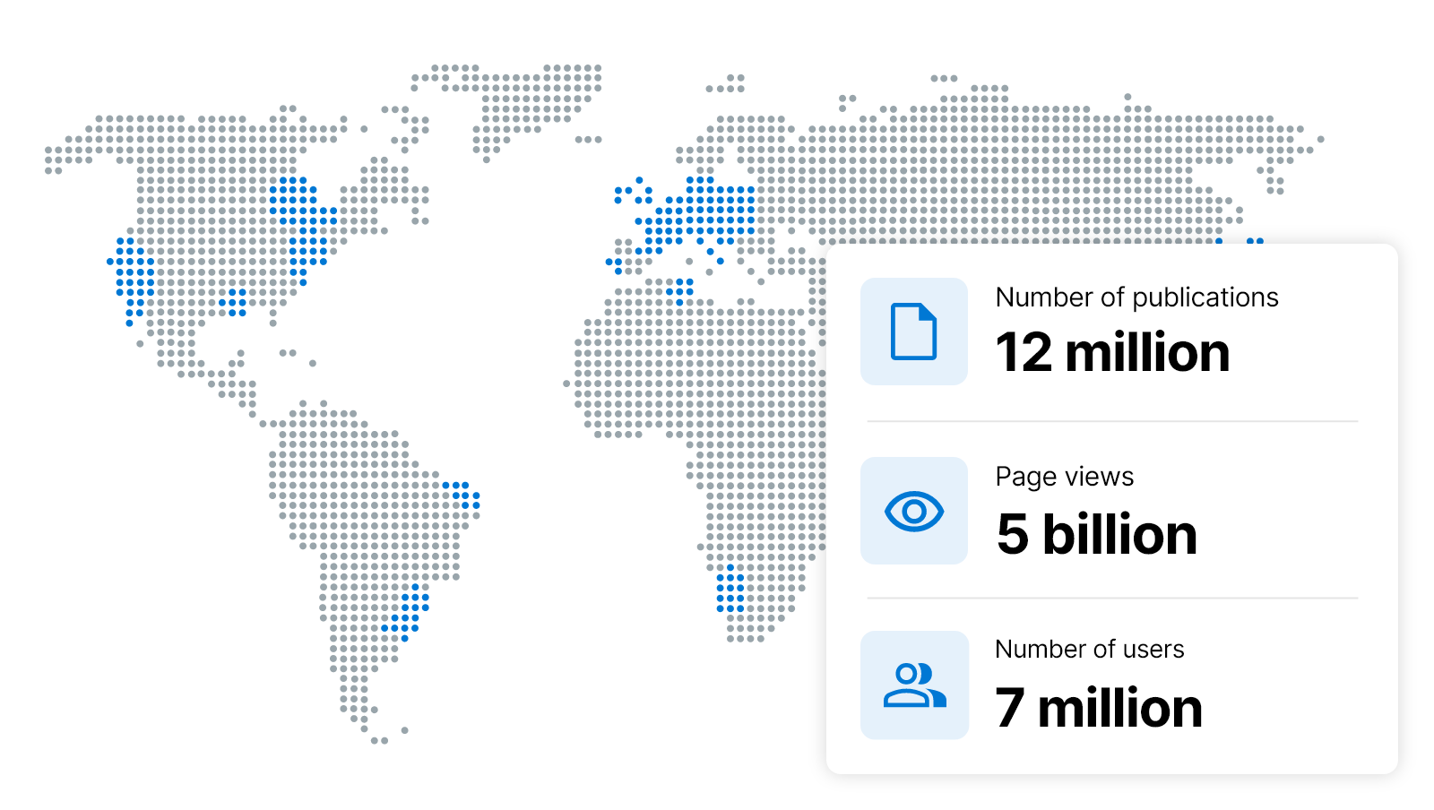 Publish online to reach a wide audience