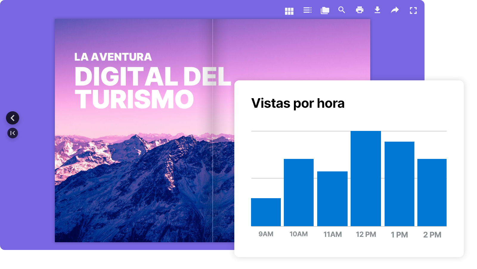 Tome decisiones informadas basadas en datos