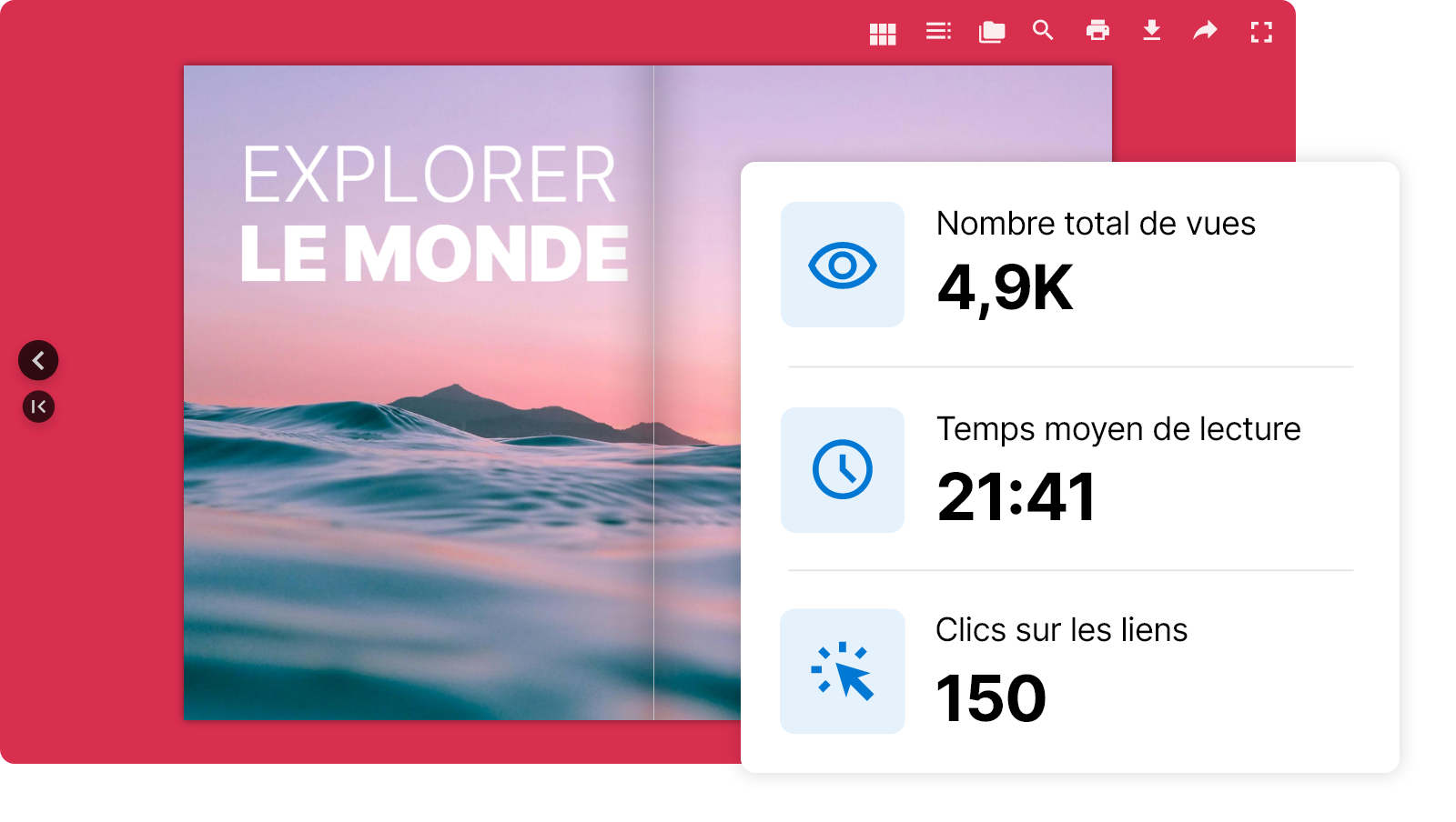 Prenez des décisions éclairées basées sur la donnée